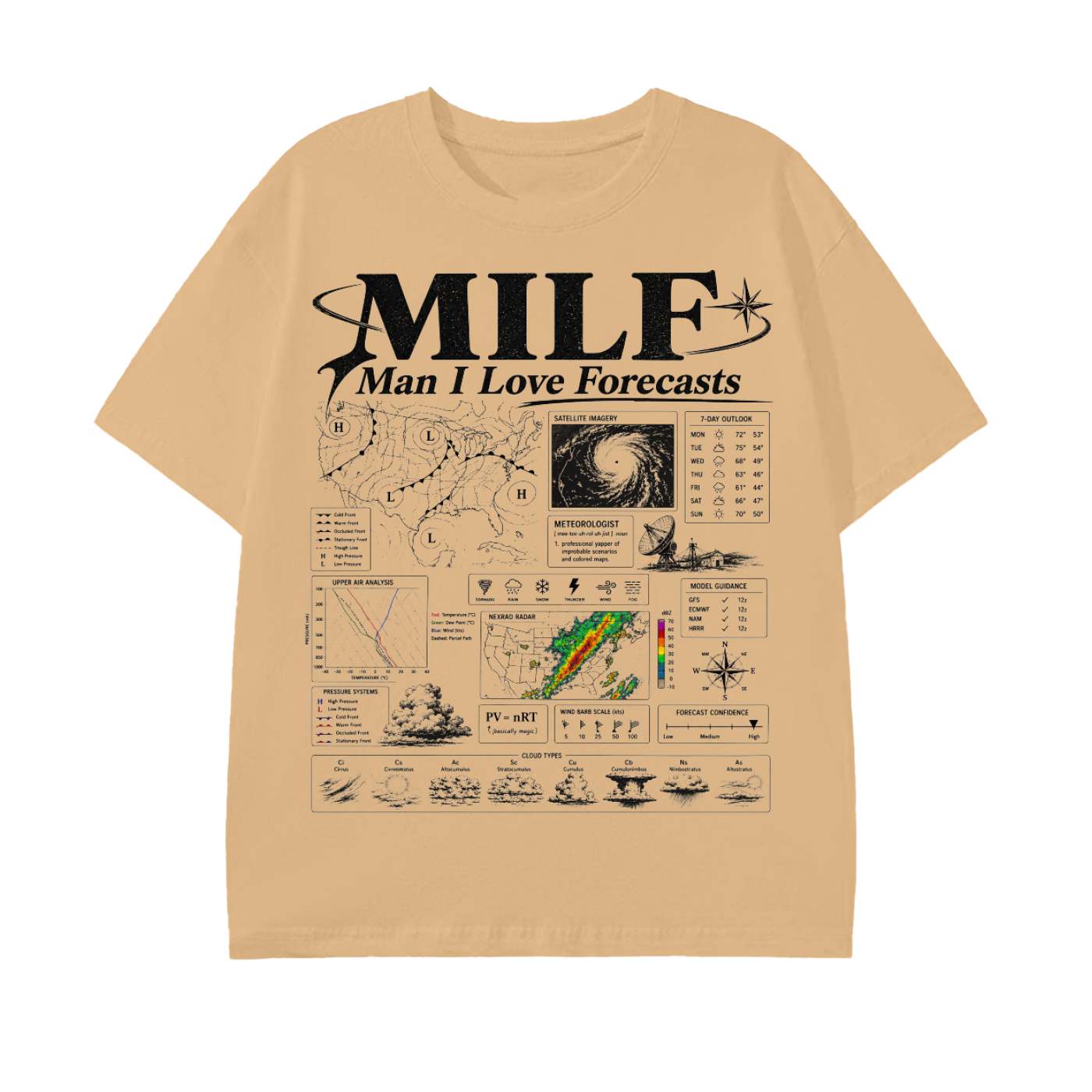 Forecast Tee