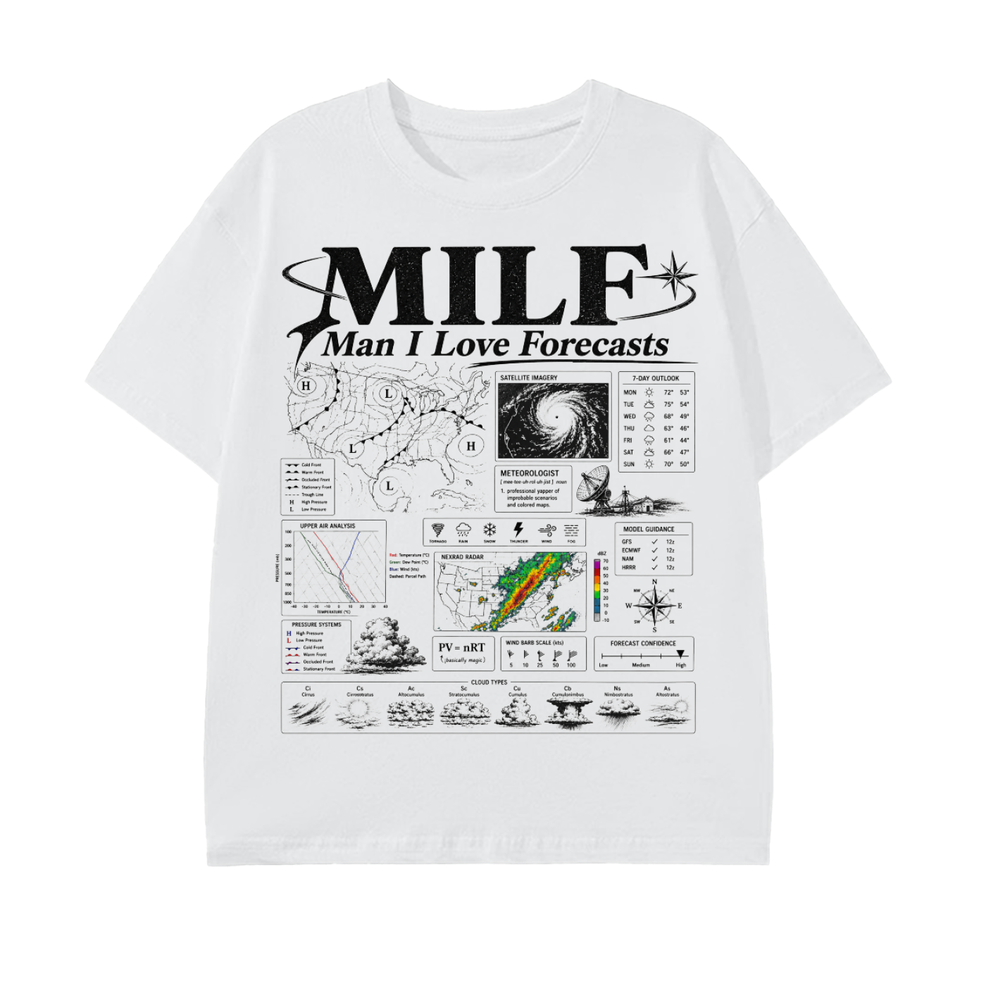 Forecast Tee