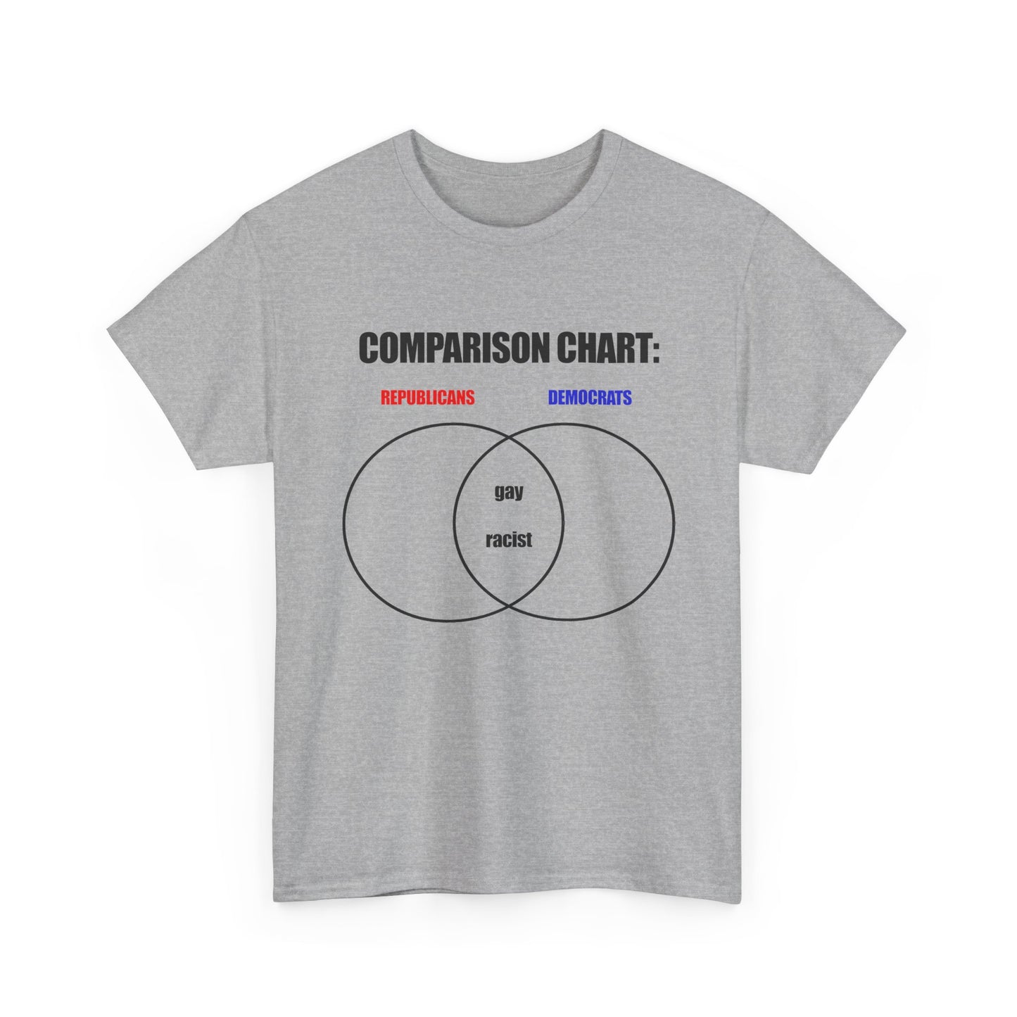 Comparison Tee