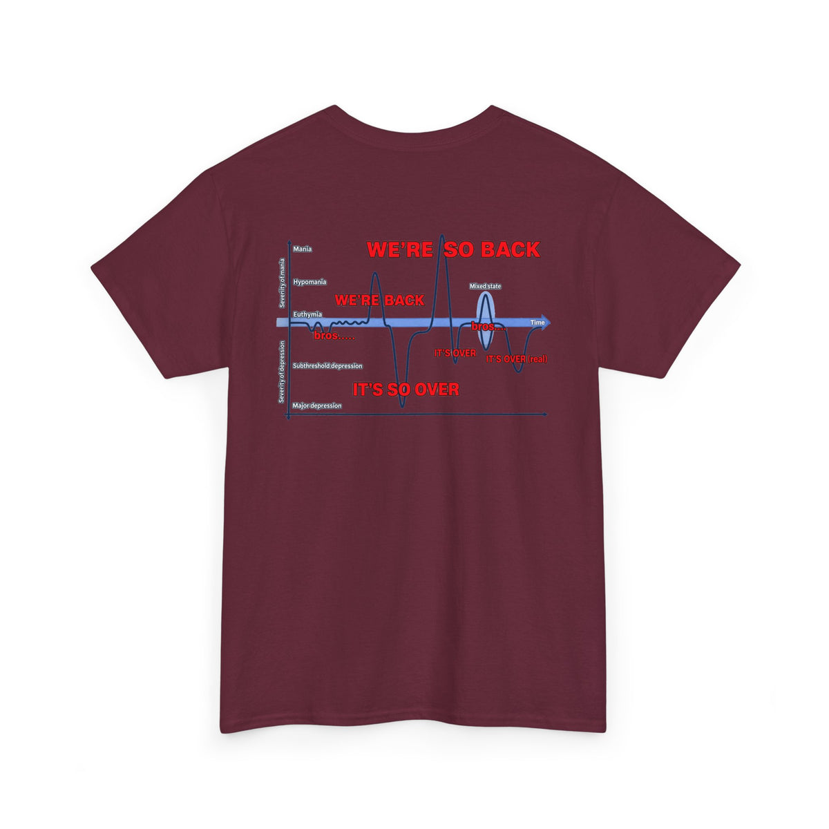 We're So Back Graph Chart Tee BACK PRINT