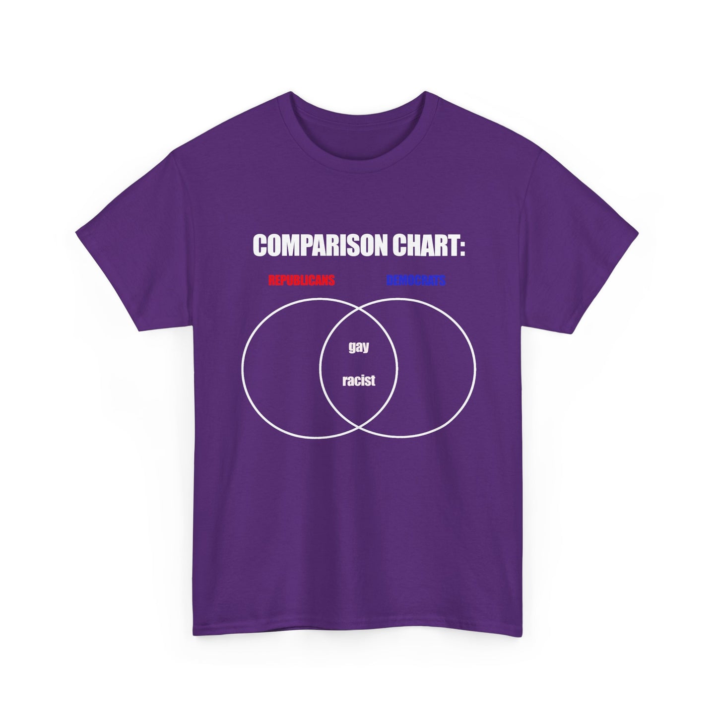 Comparison Tee