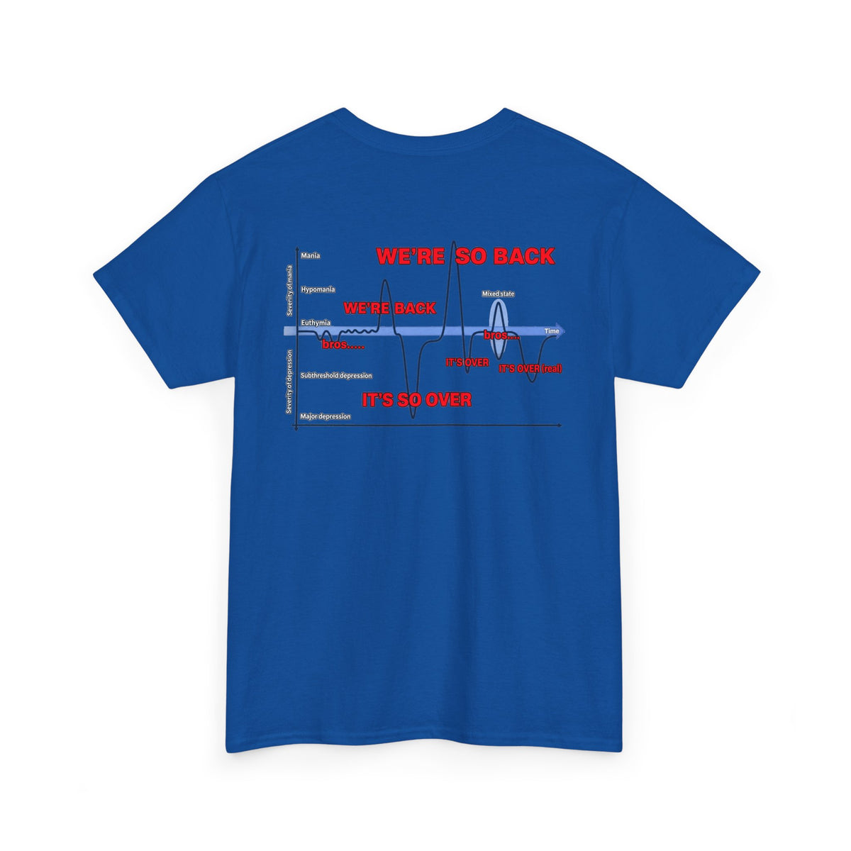 We're So Back Graph Chart Tee BACK PRINT