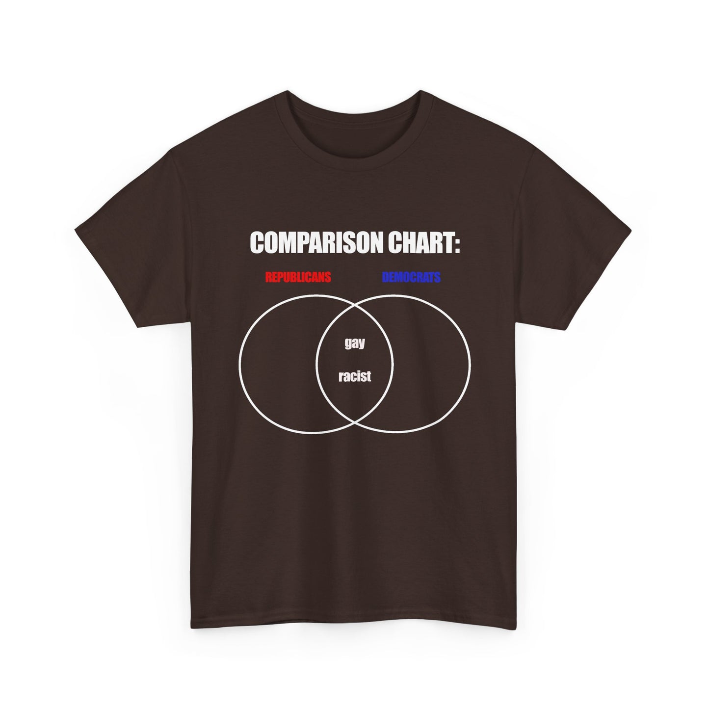 Comparison Tee
