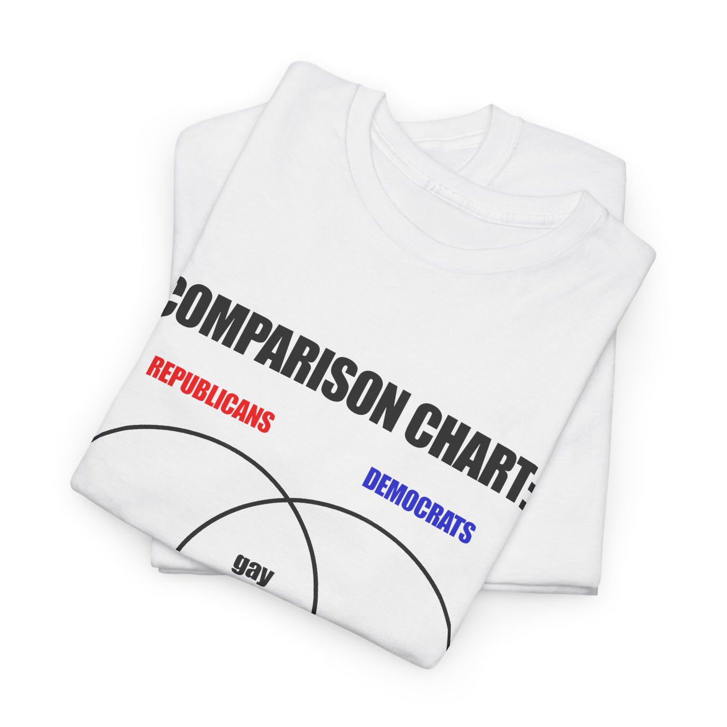 Comparison Tee