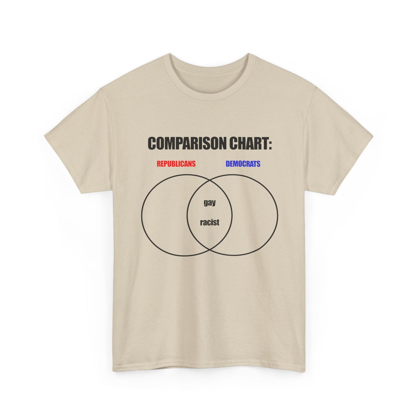 Comparison Tee