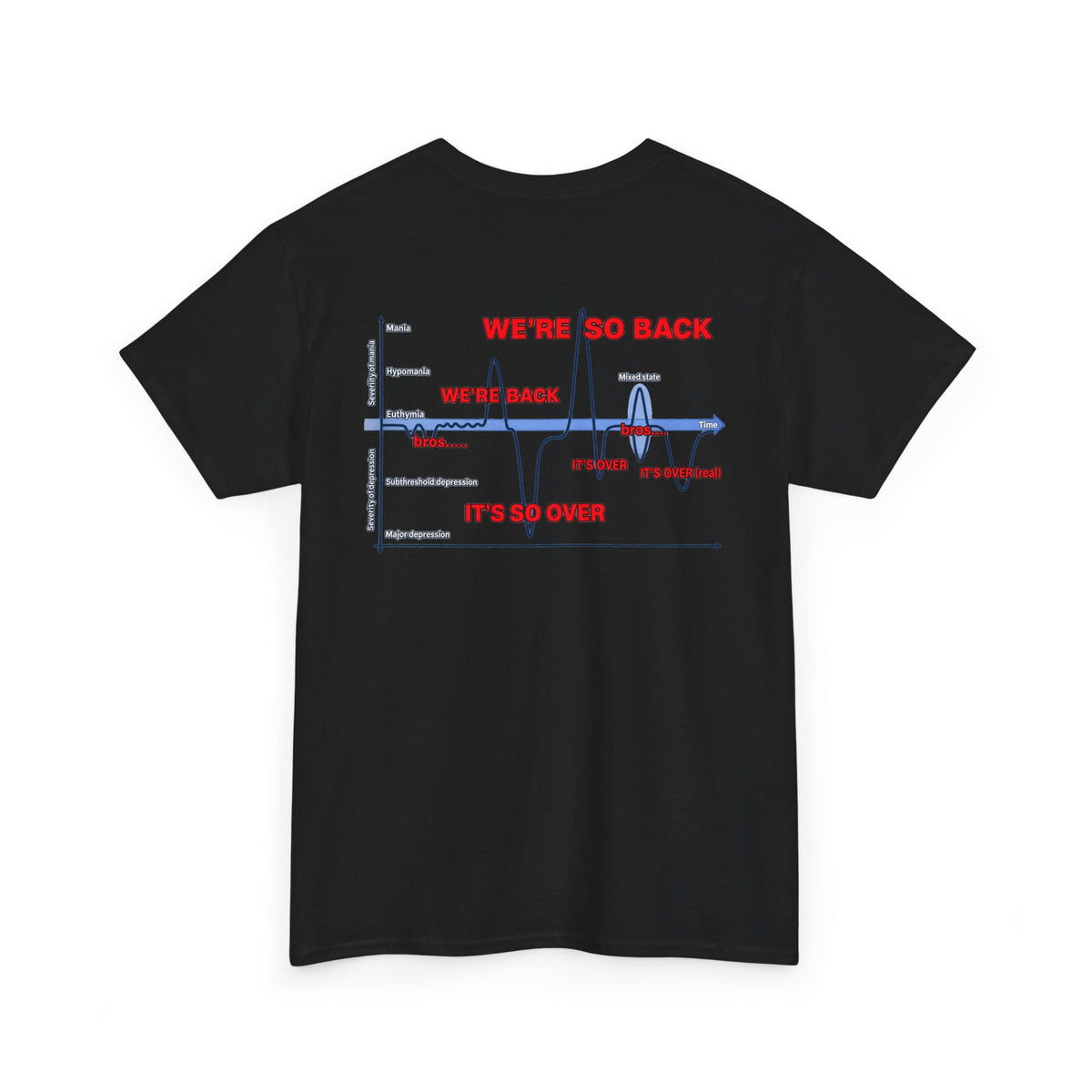 We're So Back Graph Chart Tee BACK PRINT