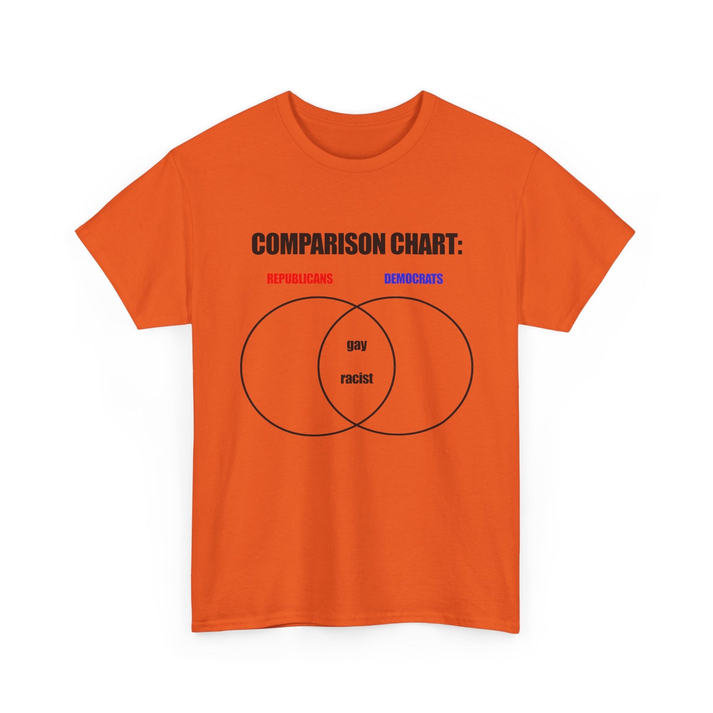 Comparison Tee