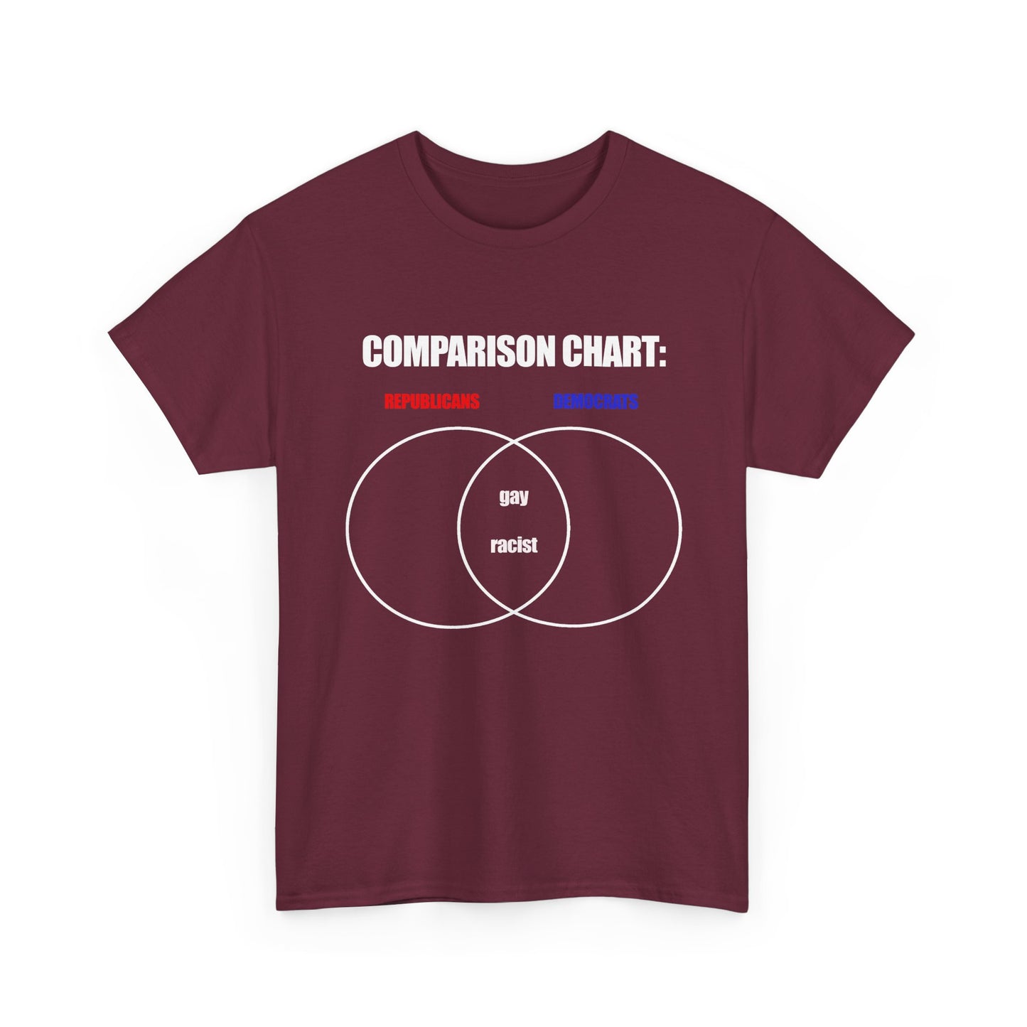 Comparison Tee