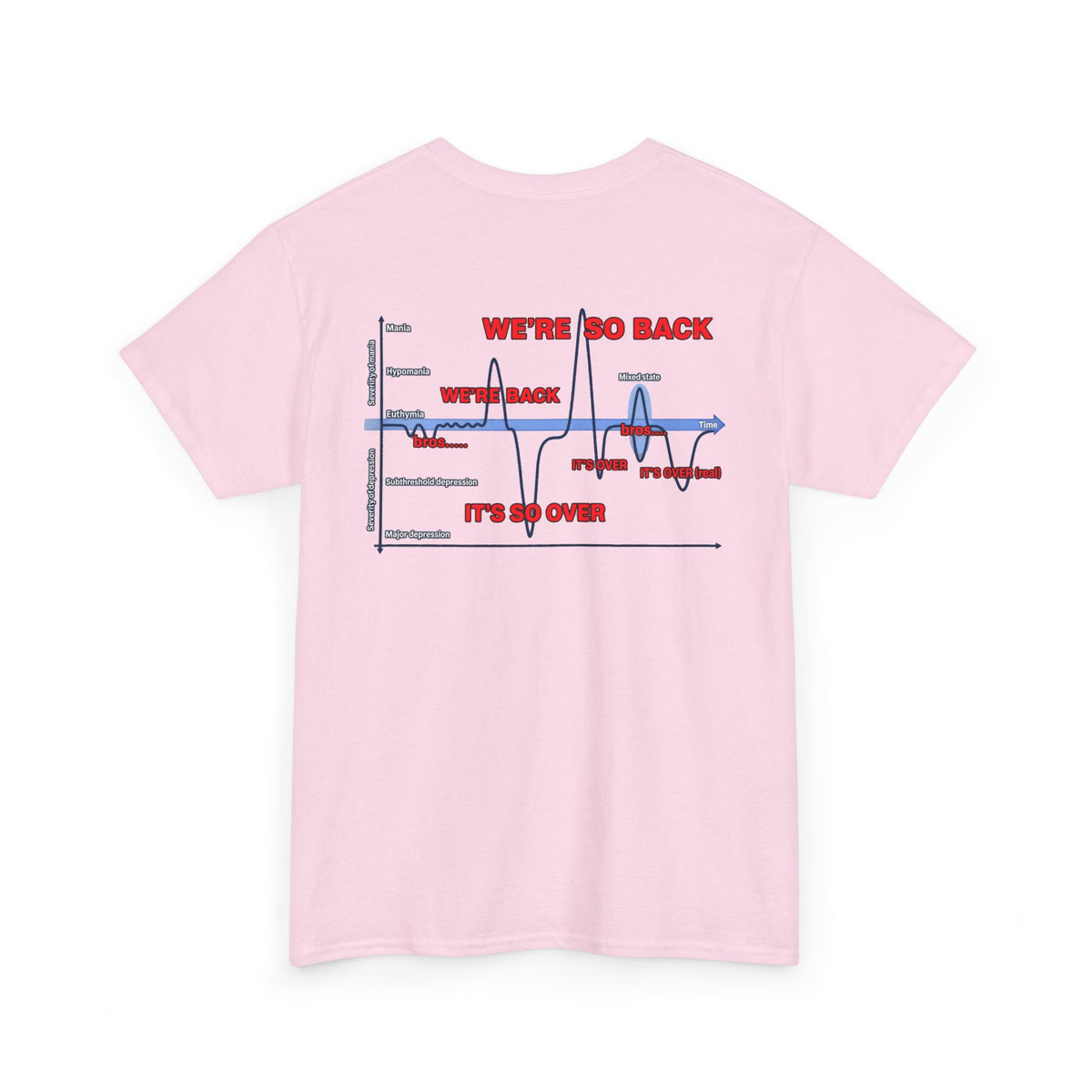 We're So Back Graph Chart Tee BACK PRINT