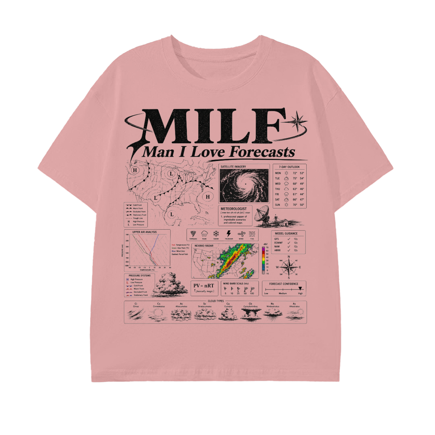 Forecast Tee