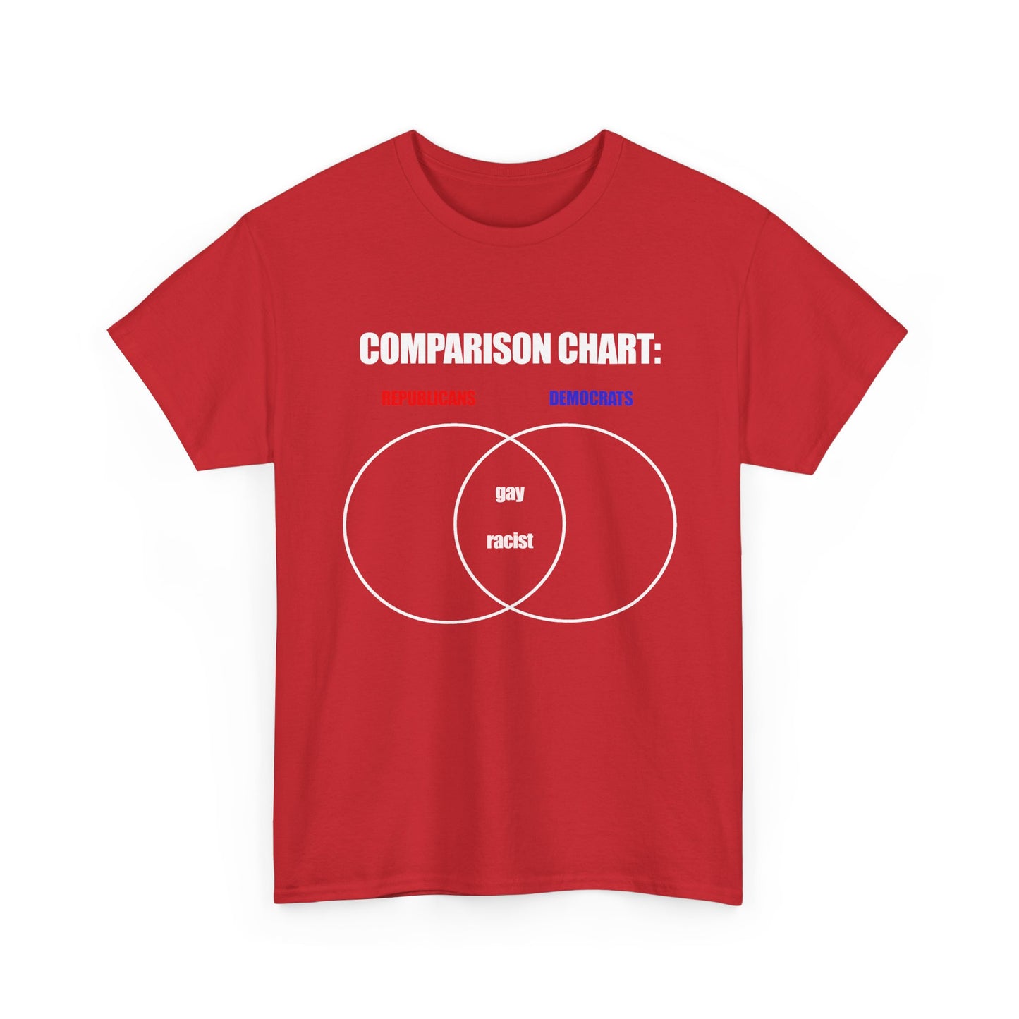 Comparison Tee