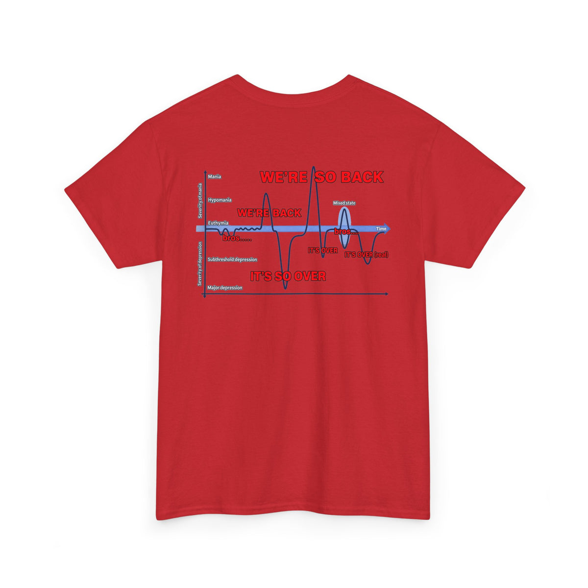 We're So Back Graph Chart Tee BACK PRINT