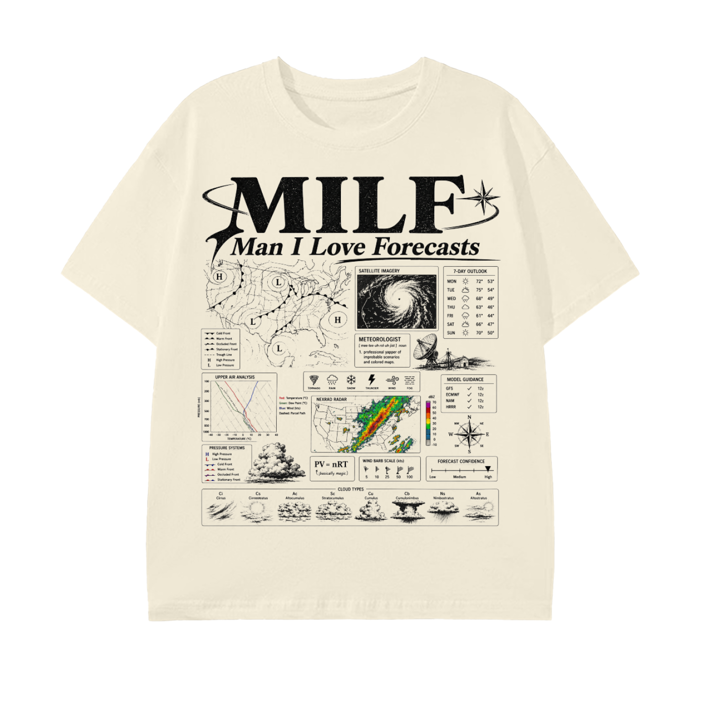 Forecast Tee