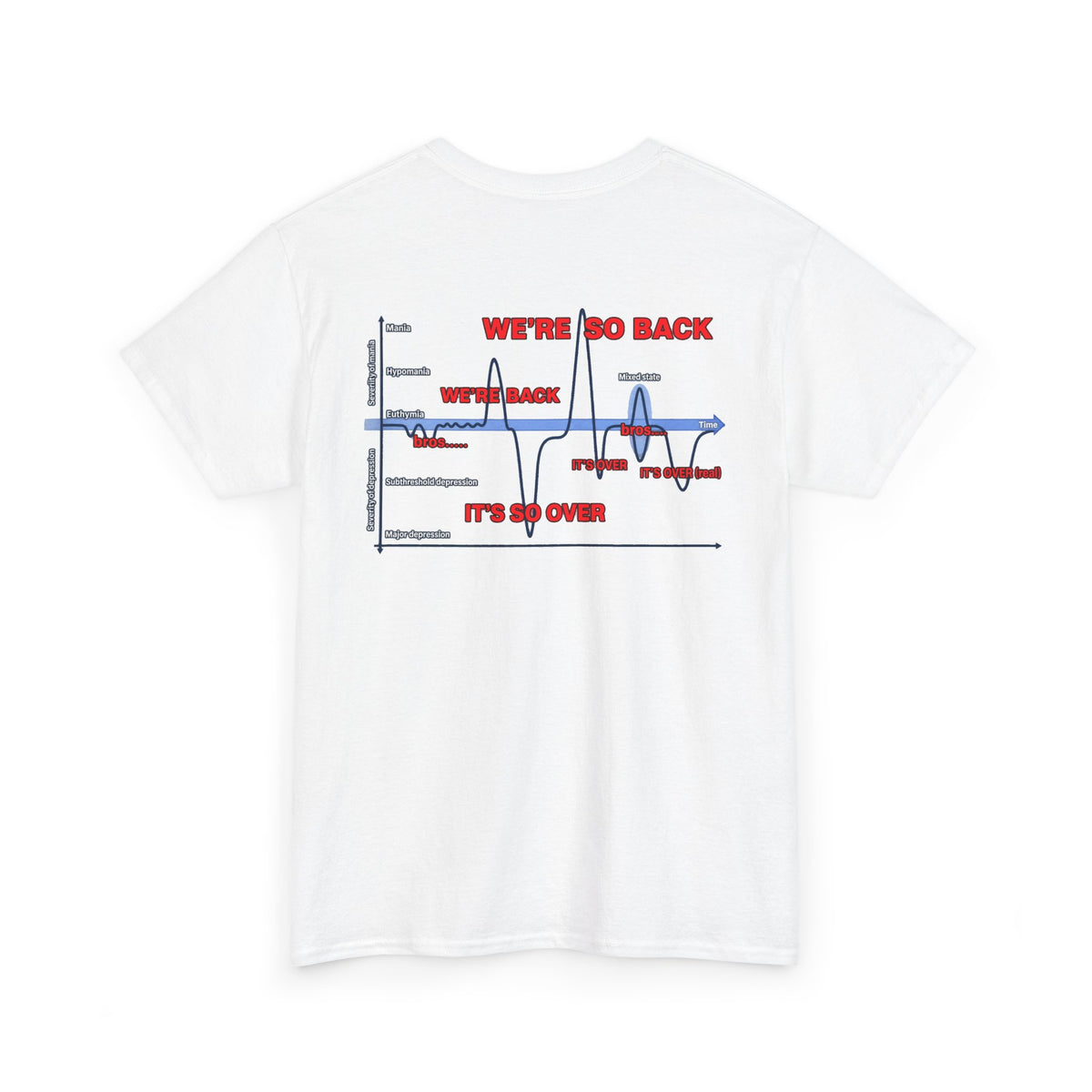 We're So Back Graph Chart Tee BACK PRINT