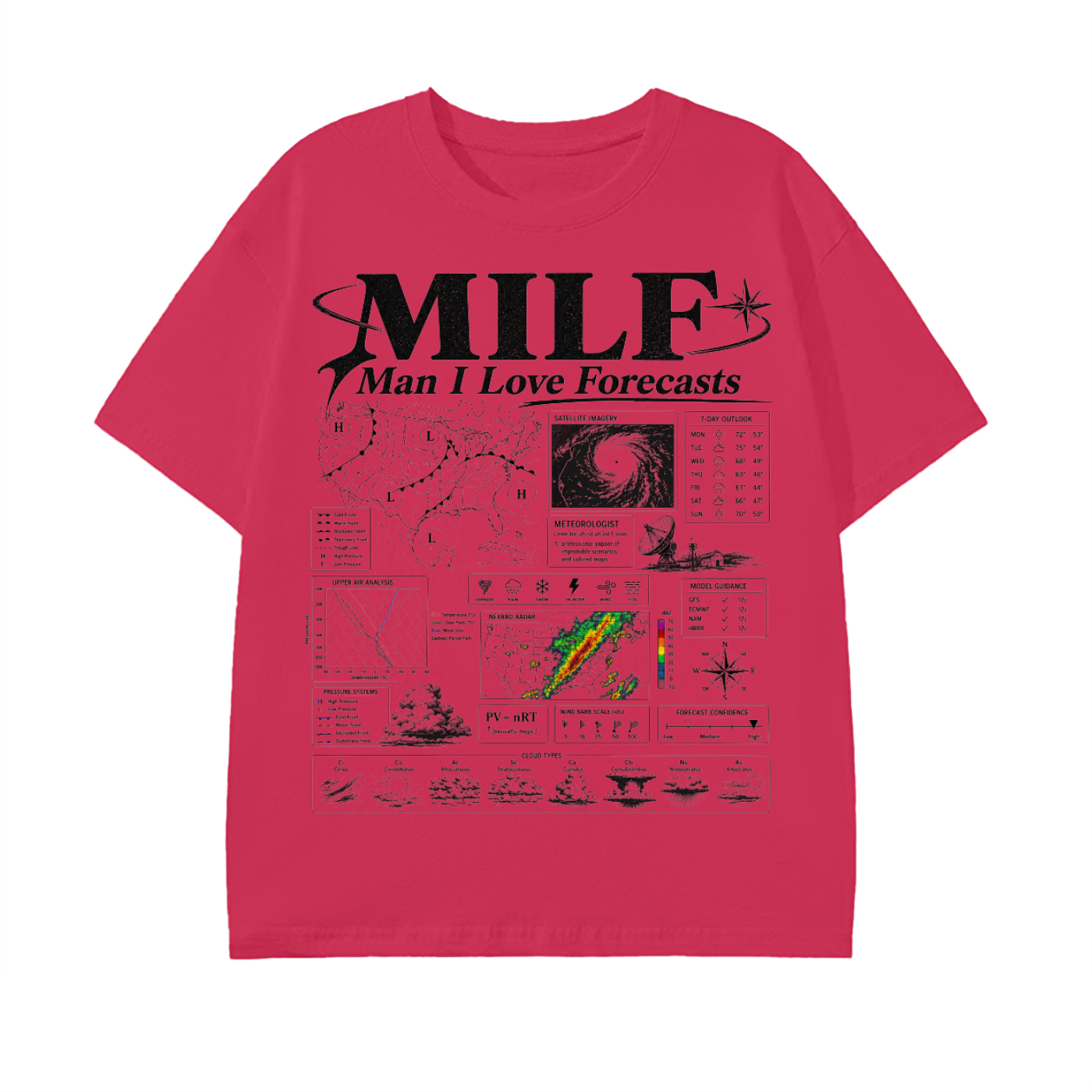 Forecast Tee