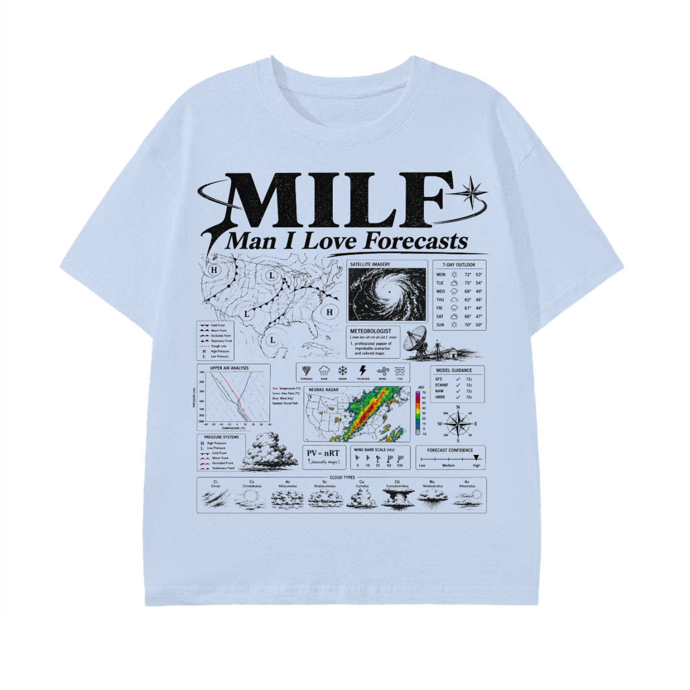 Forecast Tee