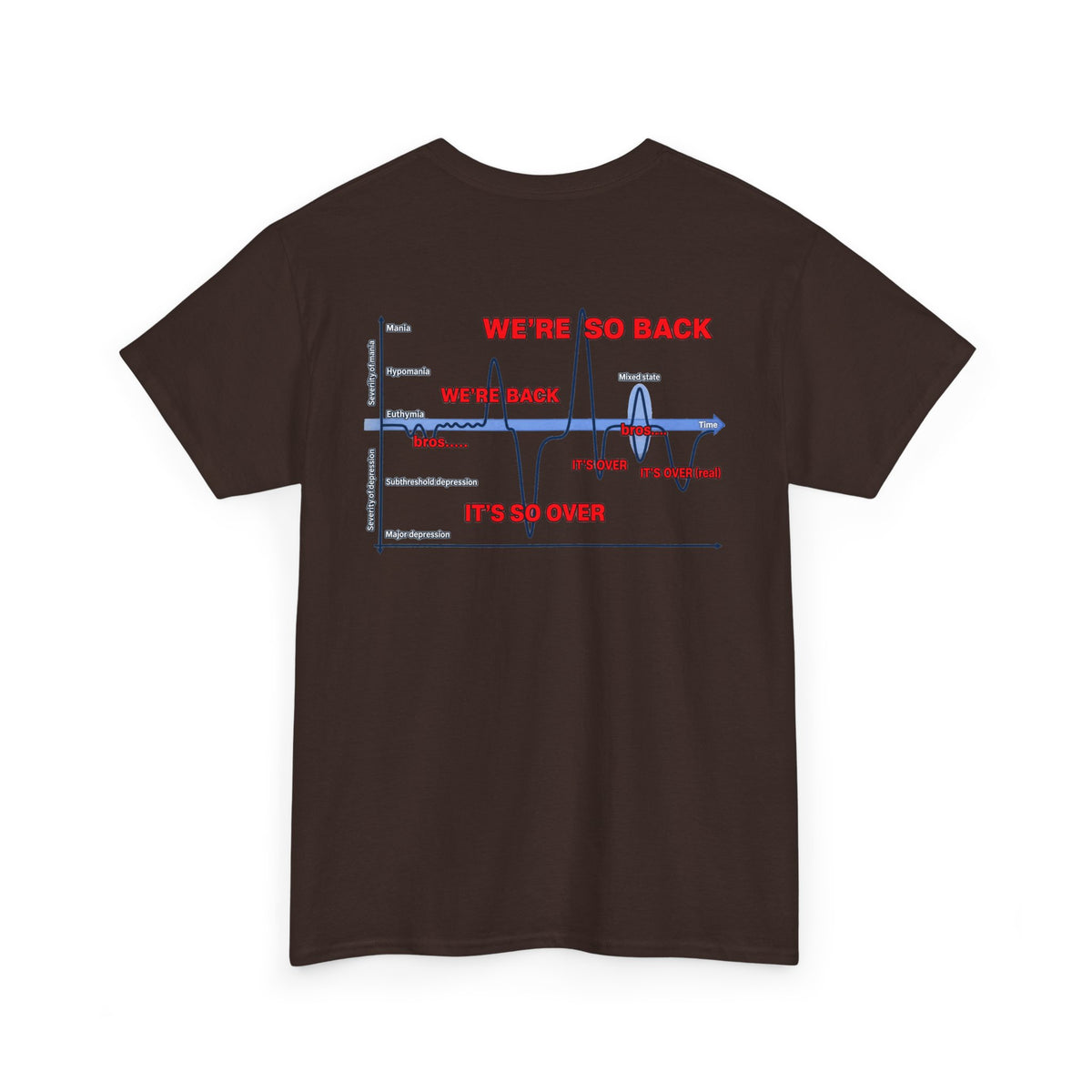 We're So Back Graph Chart Tee BACK PRINT