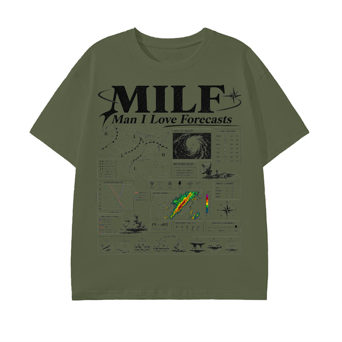 Forecast Tee
