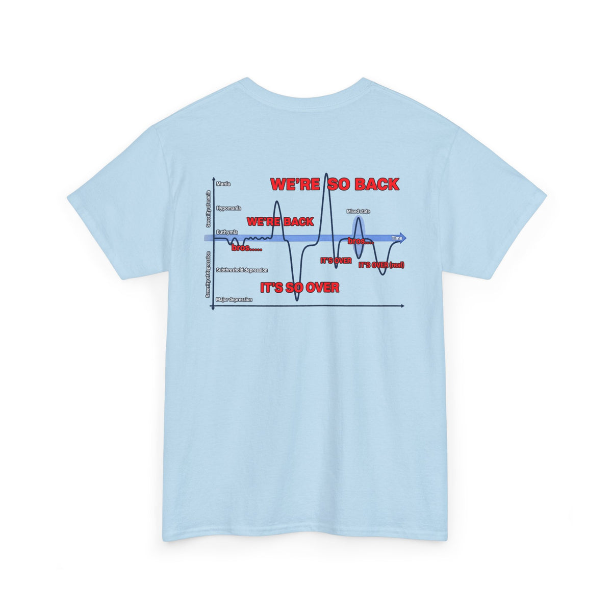 We're So Back Graph Chart Tee BACK PRINT