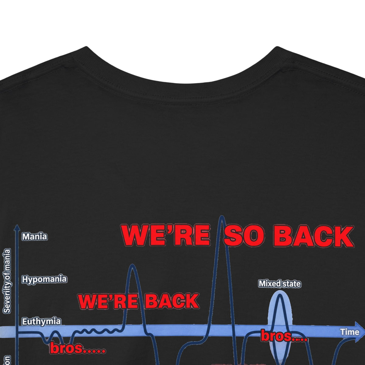 We're So Back Graph Chart Tee BACK PRINT