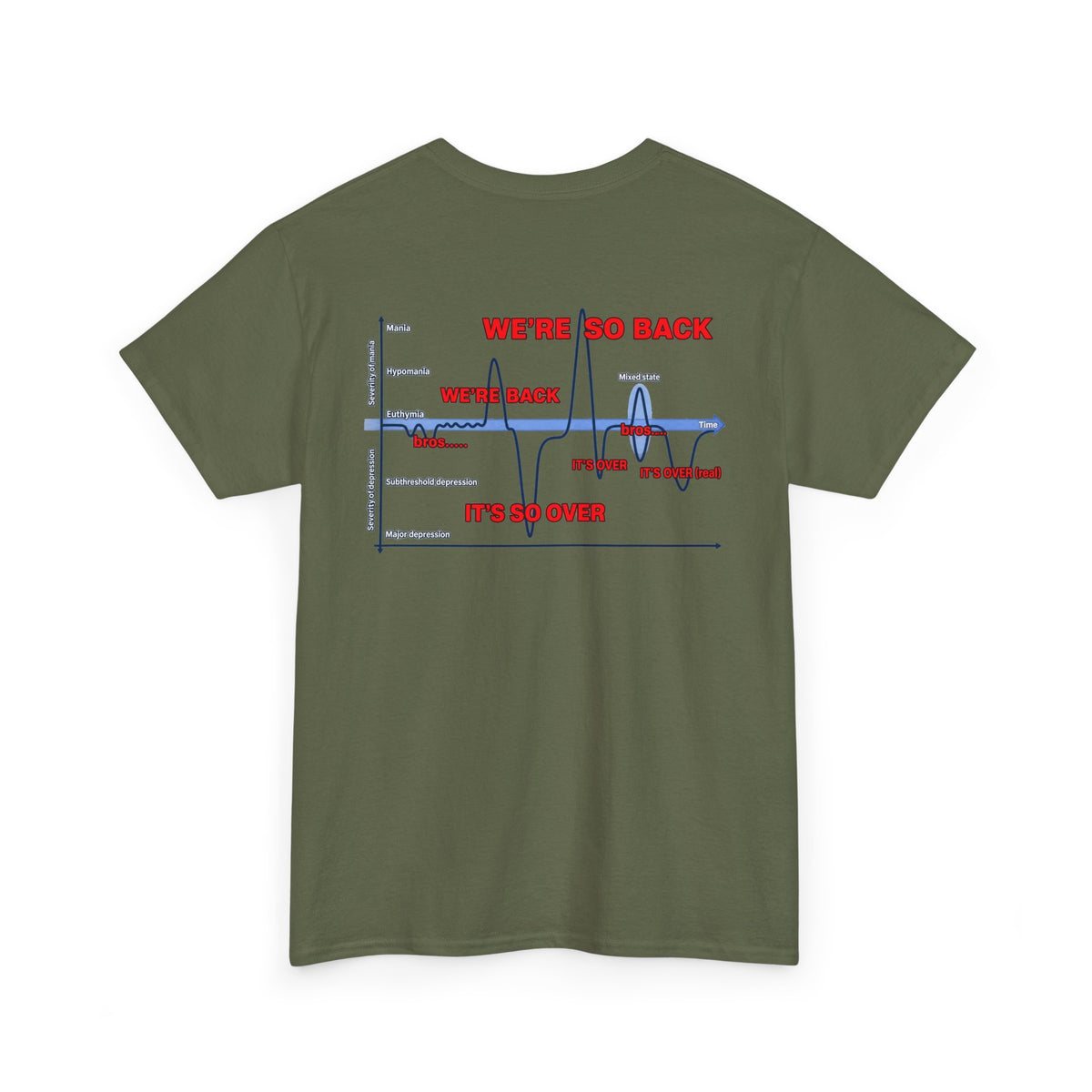 We're So Back Graph Chart Tee BACK PRINT