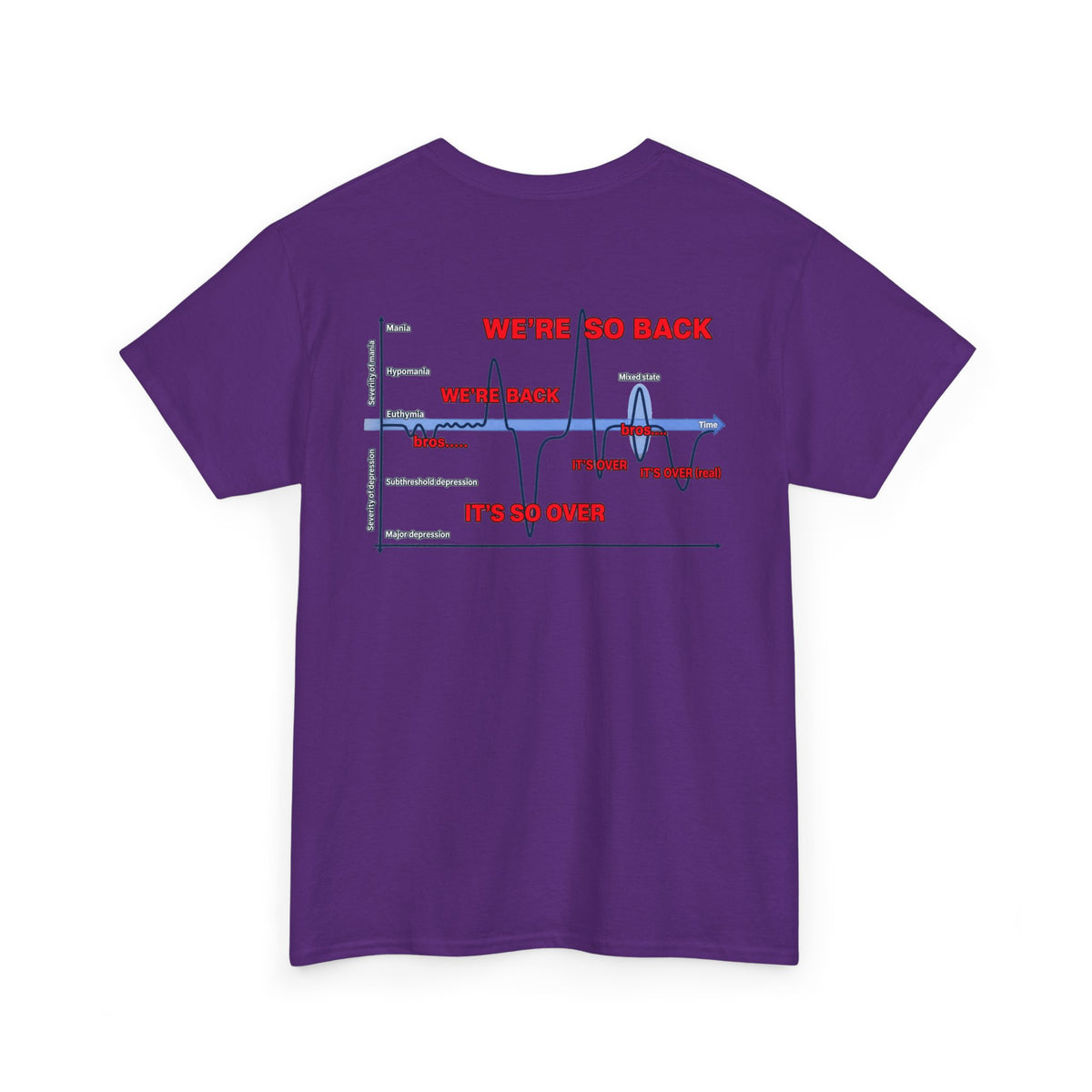 We're So Back Graph Chart Tee BACK PRINT