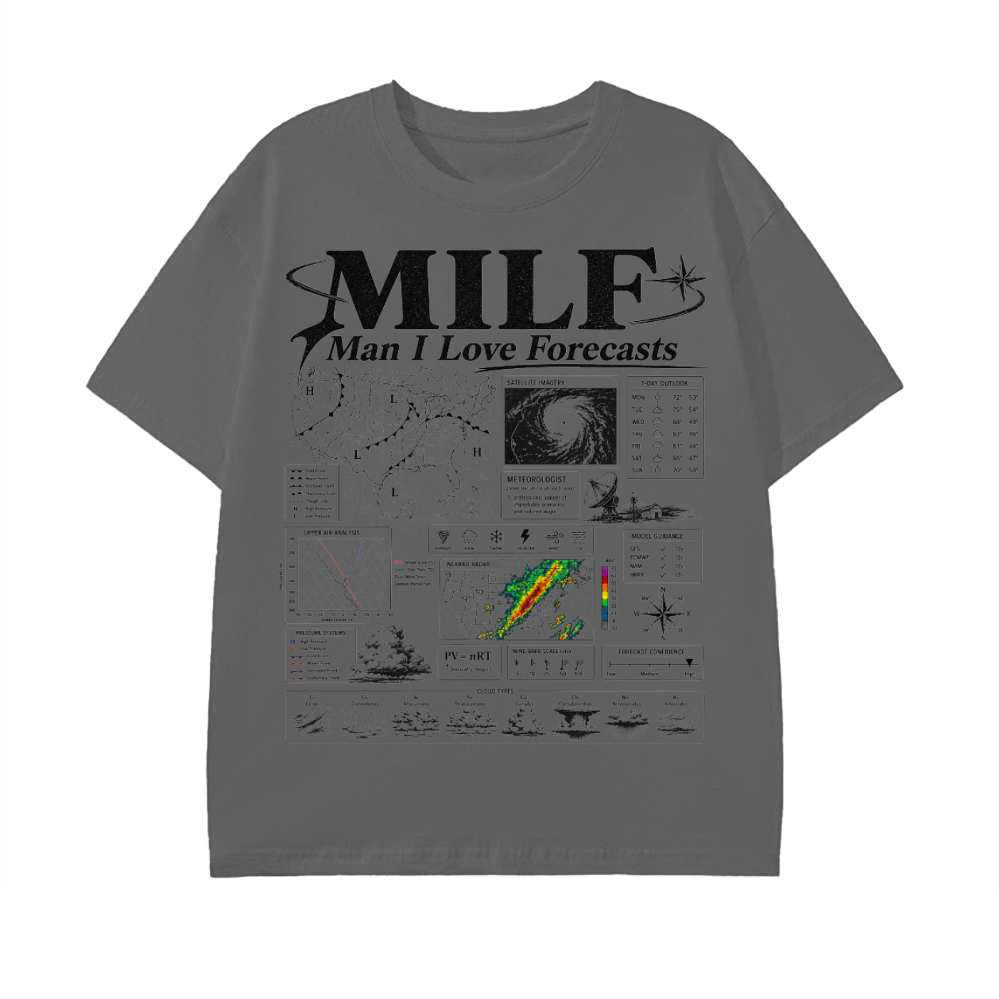 Forecast Tee