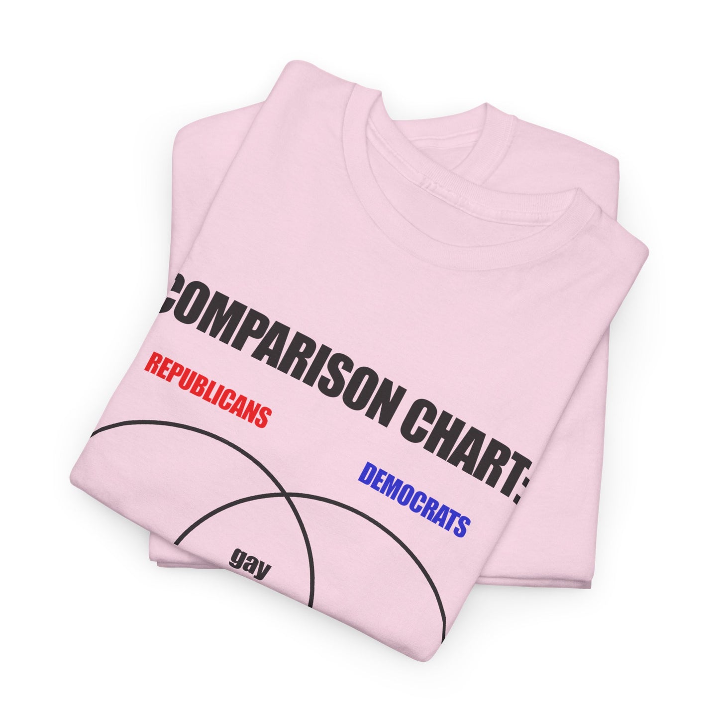 Comparison Tee