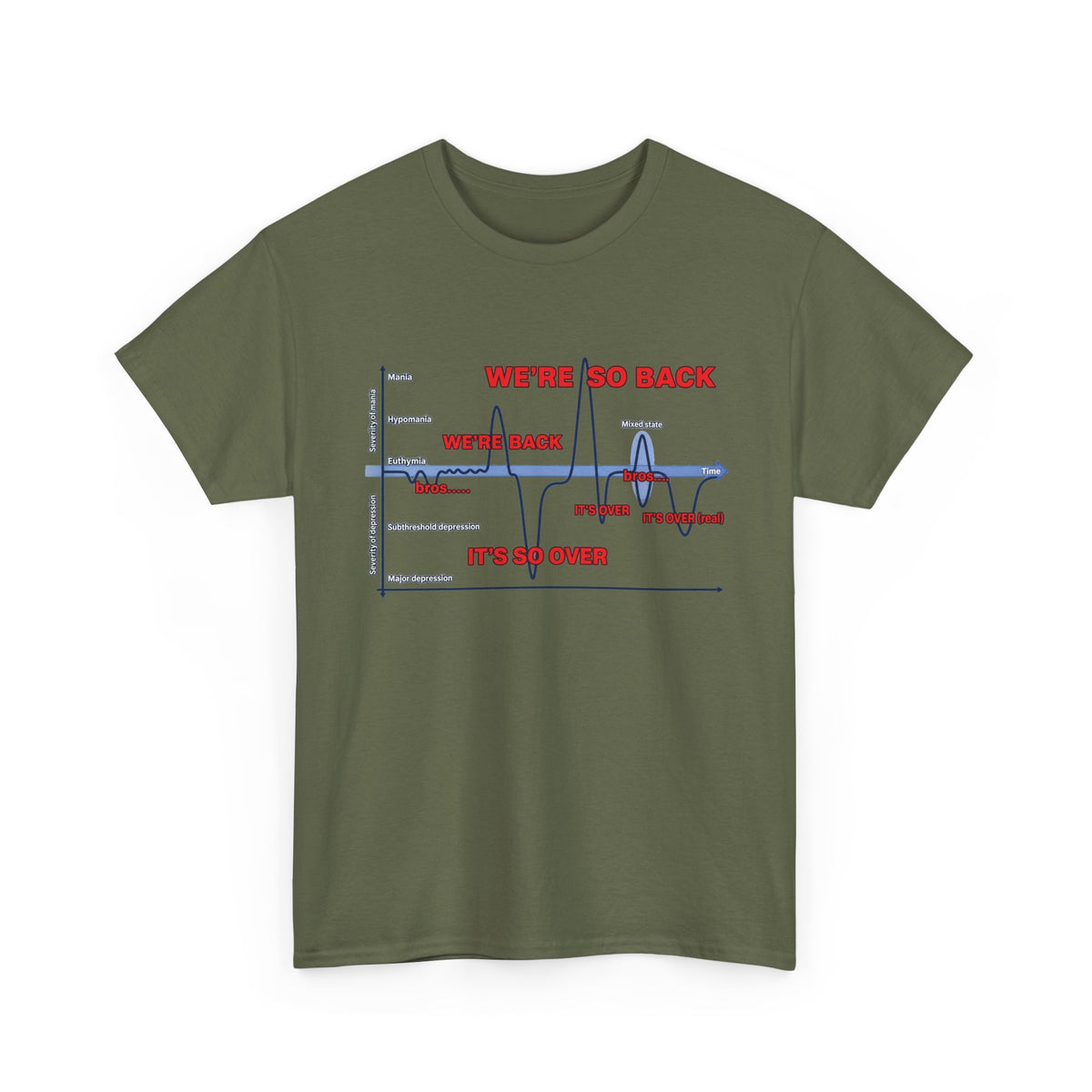 We're So Back Graph Tee FRONT PRINT