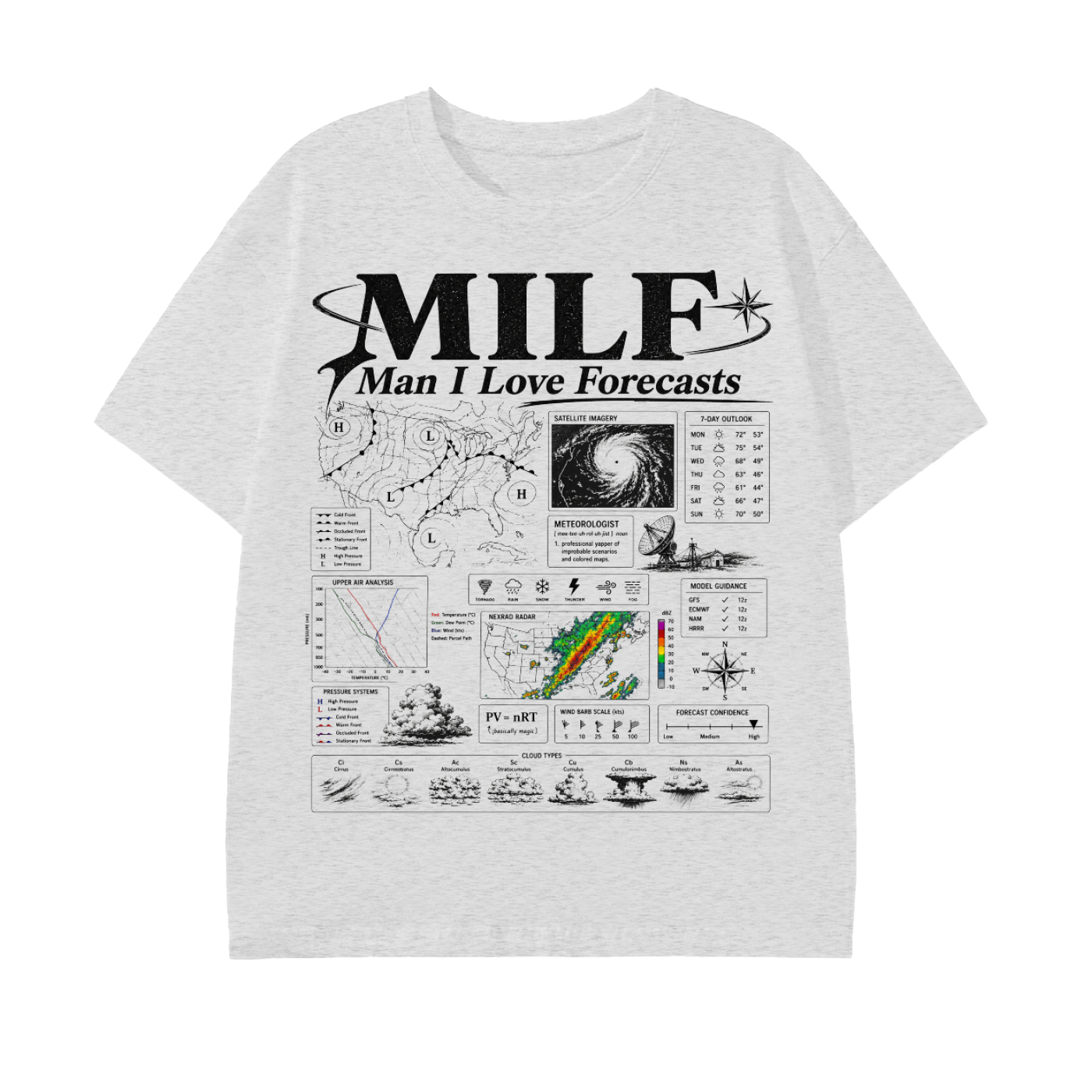 Forecast Tee