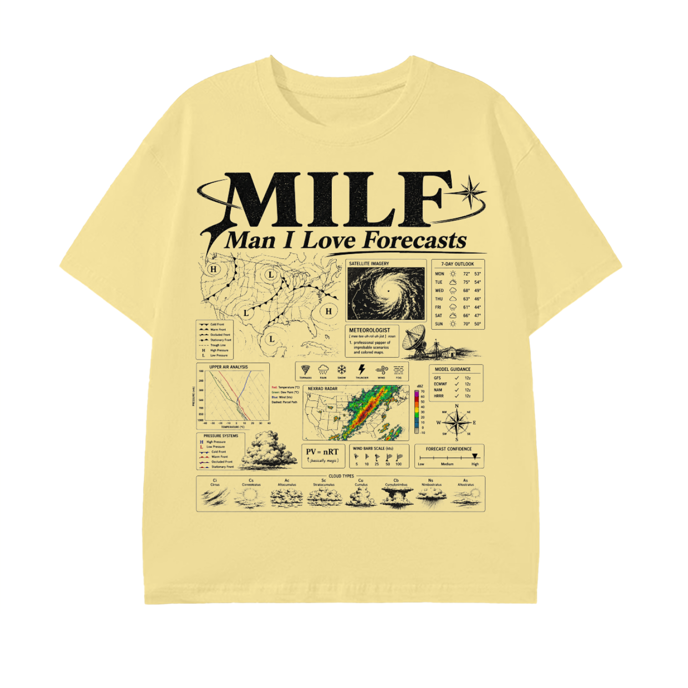 Forecast Tee